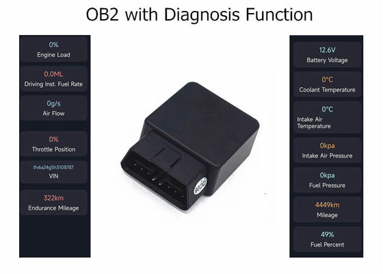 Diagnostics de GSM de voiture de véhicule de traqueur de LTE 2G 3G 4G Obd2 GPS avec la surveillance de carburant